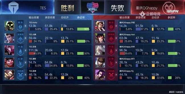 改变了无数 改变了无数