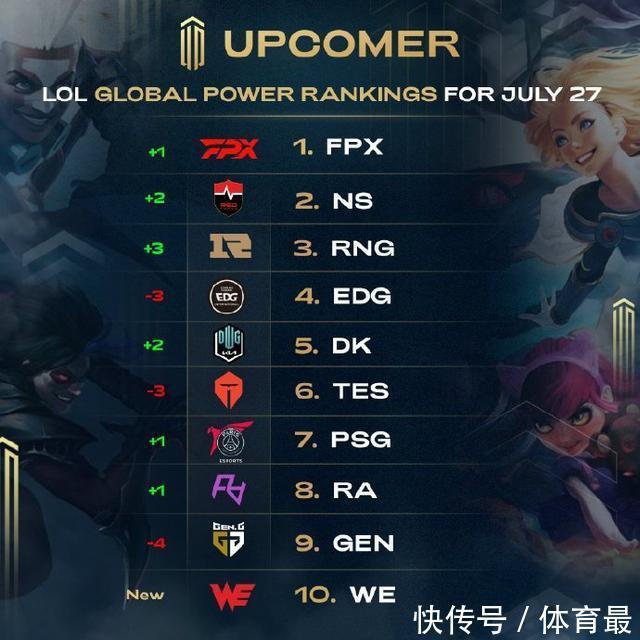 瓜迪奥拉对 瓜迪奥拉对